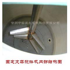 �̶�֧�ܔ���C�Y(ji��)��(g��u)�ֲ��D2