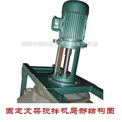 �̶�֧�ܔ���C�Y(ji��)��(g��u)�ֲ��D1