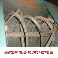 臥式螺帶混合機內部機構圖