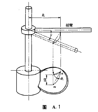 �����Mʽ���������D3