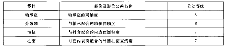 ���ٷ�ɢ�C����