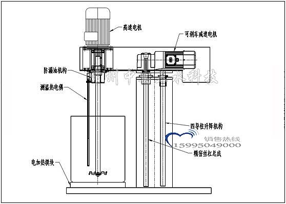 醫用四導柱快速升降式不銹鋼高速攪拌機